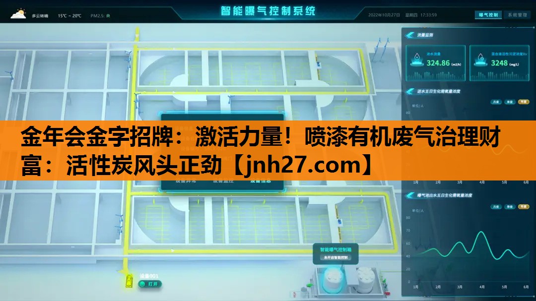 激活力量！喷漆有机废气治理财富：活性炭风头正劲